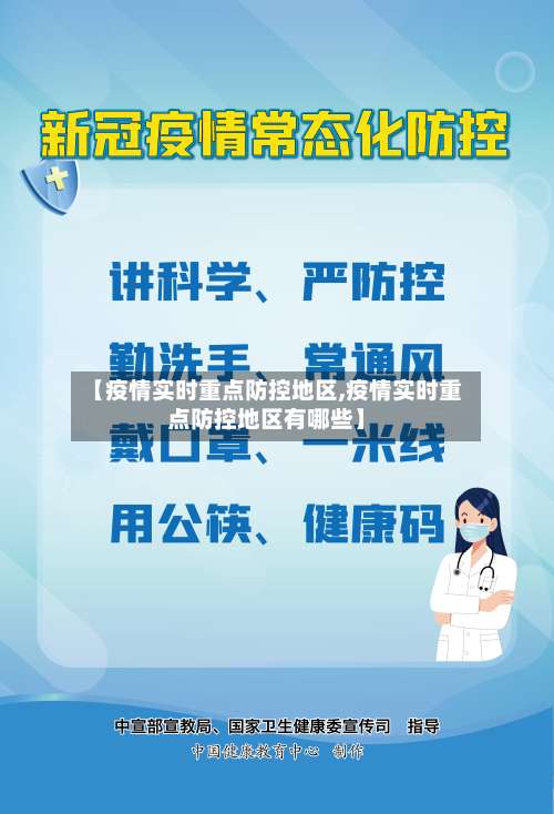 【疫情实时重点防控地区,疫情实时重点防控地区有哪些】-第2张图片