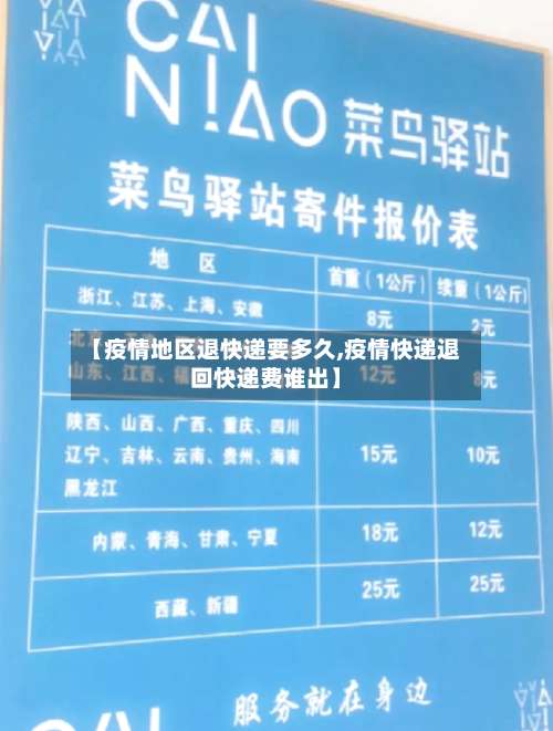 【疫情地区退快递要多久,疫情快递退回快递费谁出】-第1张图片