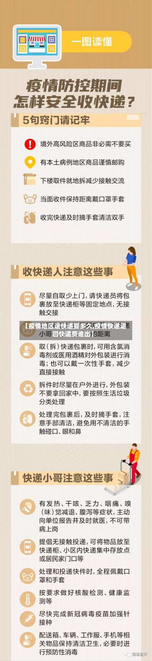 【疫情地区退快递要多久,疫情快递退回快递费谁出】-第2张图片