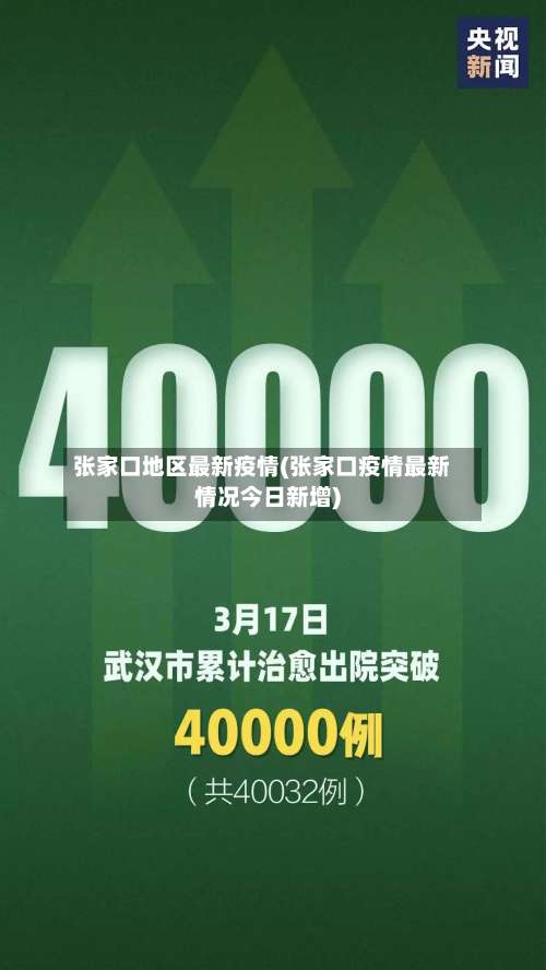 张家口地区最新疫情(张家口疫情最新情况今日新增)-第1张图片