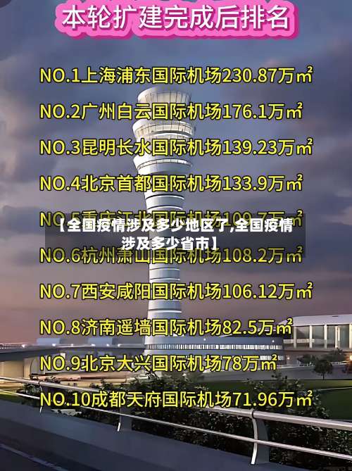 【全国疫情涉及多少地区了,全国疫情涉及多少省市】-第3张图片