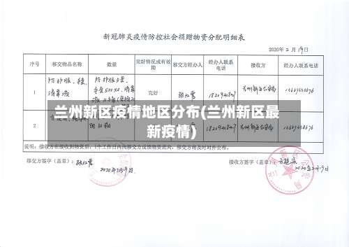 兰州新区疫情地区分布(兰州新区最新疫情)-第1张图片