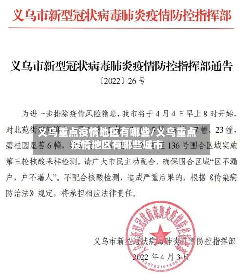 义乌重点疫情地区有哪些/义乌重点疫情地区有哪些城市-第1张图片