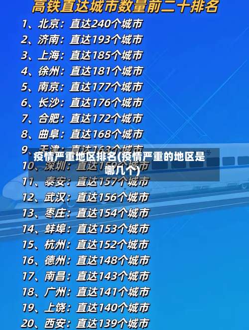 疫情严重地区排名(疫情严重的地区是哪几个)-第2张图片