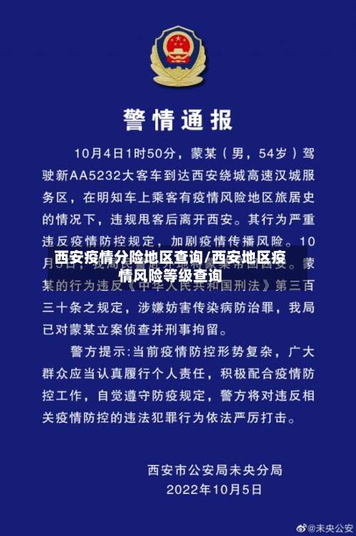 西安疫情分险地区查询/西安地区疫情风险等级查询-第1张图片