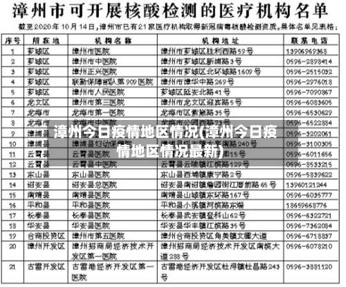漳州今日疫情地区情况(漳州今日疫情地区情况最新)-第2张图片