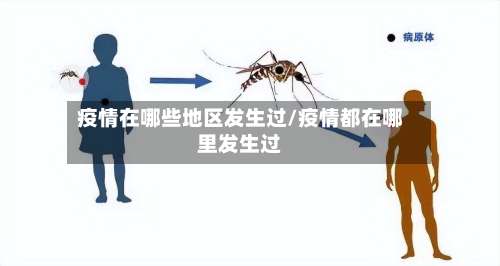 疫情在哪些地区发生过/疫情都在哪里发生过-第3张图片