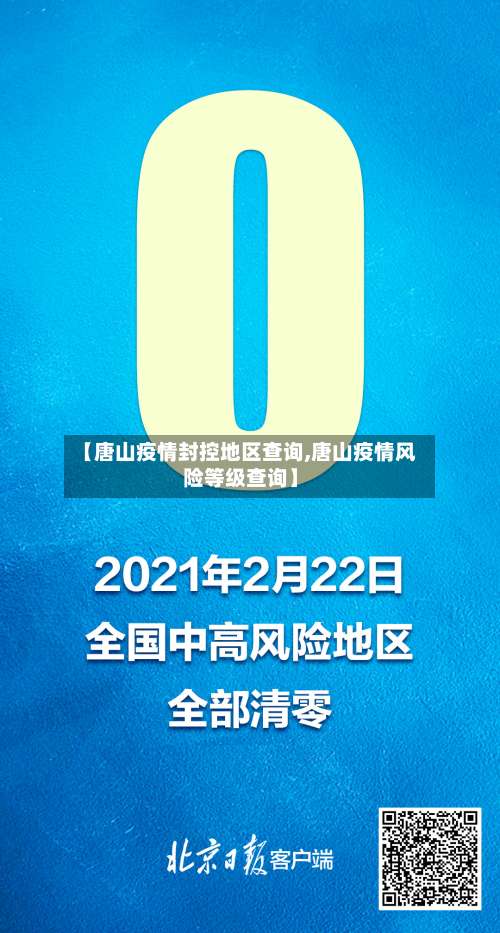 【唐山疫情封控地区查询,唐山疫情风险等级查询】-第1张图片