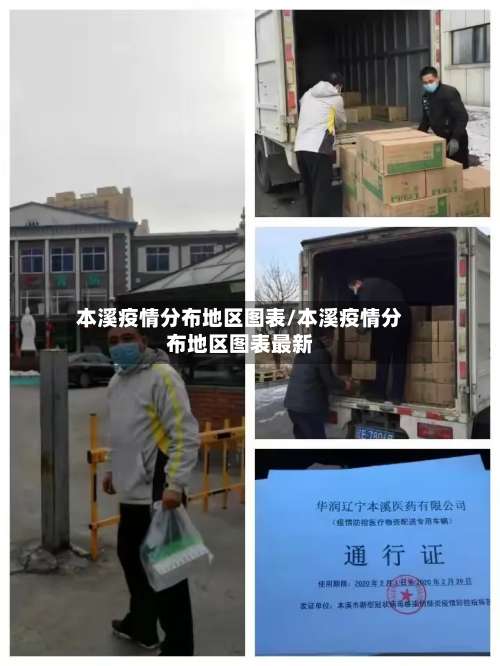 本溪疫情分布地区图表/本溪疫情分布地区图表最新-第2张图片