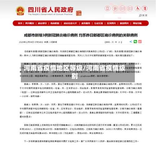 河南省疫情地区等级/河南省疫情级别-第1张图片