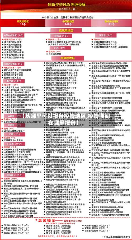 【从哪里可以报备疫情地区,疫情期间在哪里报备】-第1张图片