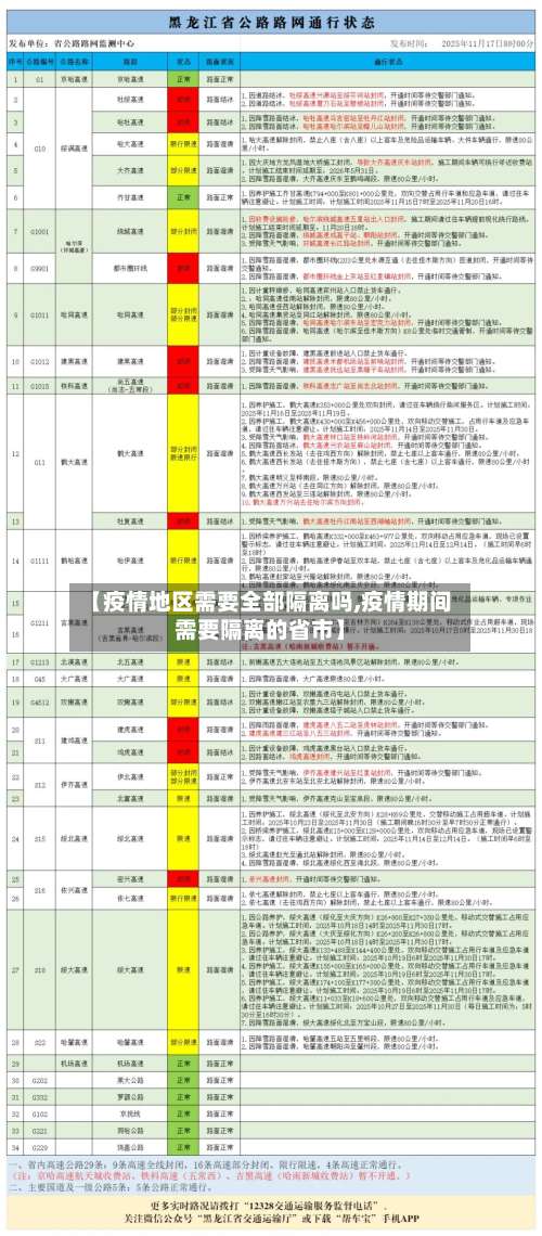 【疫情地区需要全部隔离吗,疫情期间需要隔离的省市】-第1张图片