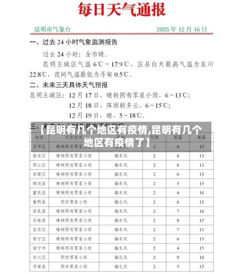 【昆明有几个地区有疫情,昆明有几个地区有疫情了】-第1张图片