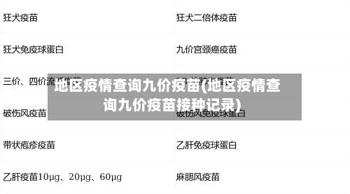 地区疫情查询九价疫苗(地区疫情查询九价疫苗接种记录)-第1张图片