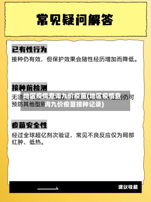 地区疫情查询九价疫苗(地区疫情查询九价疫苗接种记录)-第2张图片