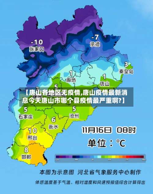 【唐山各地区无疫情,唐山疫情最新消息今天唐山市哪个县疫情最严重啊?】-第3张图片