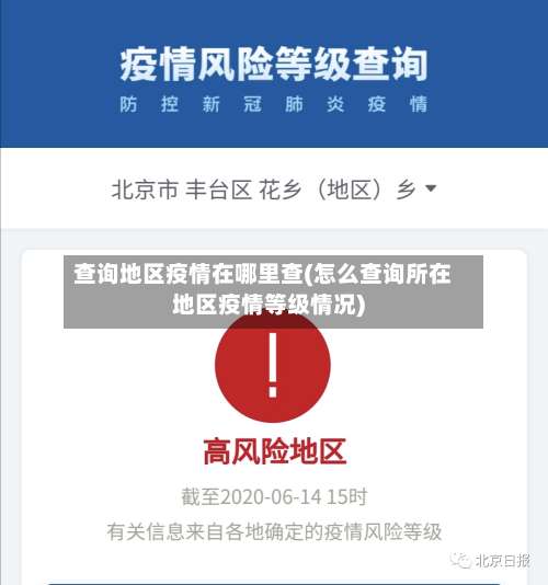 查询地区疫情在哪里查(怎么查询所在地区疫情等级情况)-第1张图片