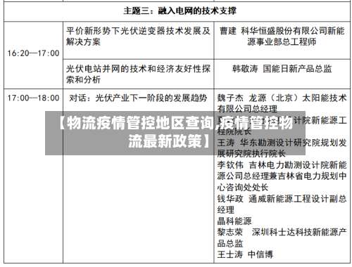 【物流疫情管控地区查询,疫情管控物流最新政策】-第1张图片