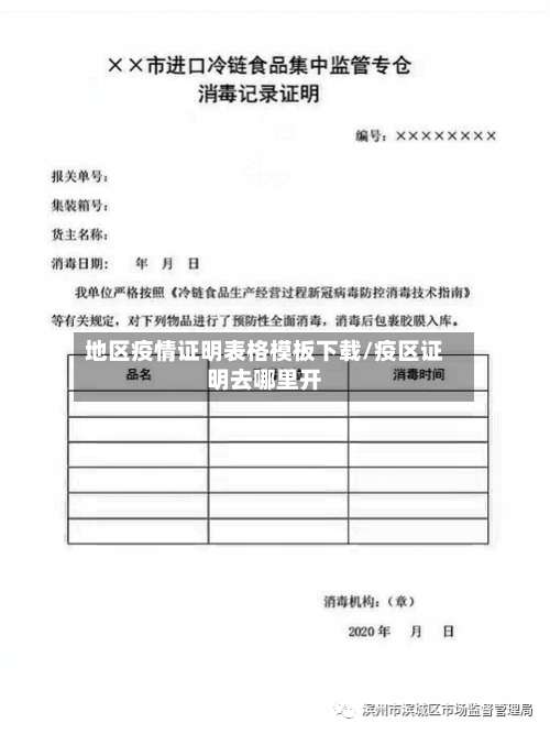 地区疫情证明表格模板下载/疫区证明去哪里开-第2张图片