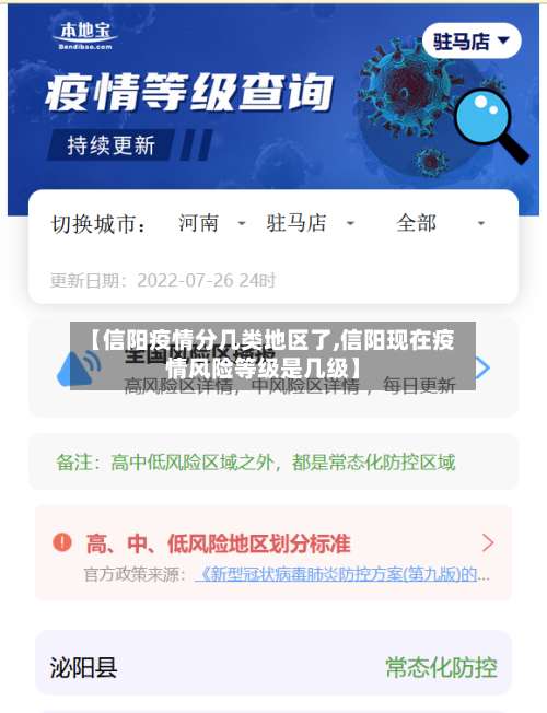【信阳疫情分几类地区了,信阳现在疫情风险等级是几级】-第2张图片