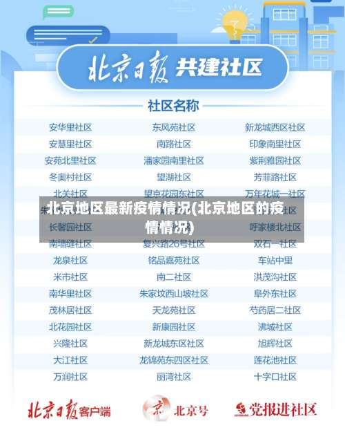 北京地区最新疫情情况(北京地区的疫情情况)-第3张图片