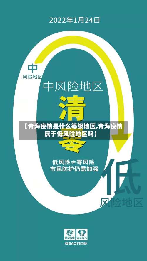 【青海疫情是什么等级地区,青海疫情属于低风险地区吗】-第2张图片