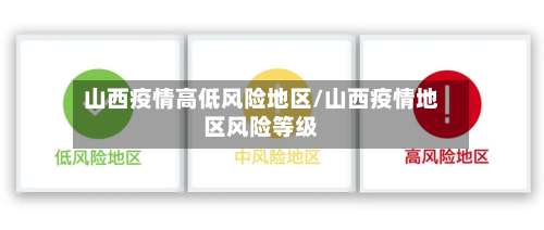 山西疫情高低风险地区/山西疫情地区风险等级-第2张图片