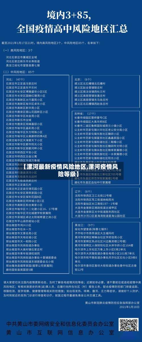 【漯河最新疫情风险地区,漯河疫情风险等级】-第3张图片