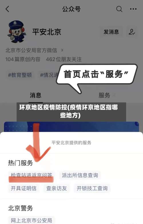 环京地区疫情防控(疫情环京地区指哪些地方)-第1张图片