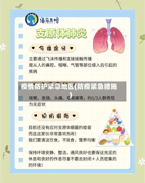 疫情防护紧急地区(防疫紧急措施)-第3张图片