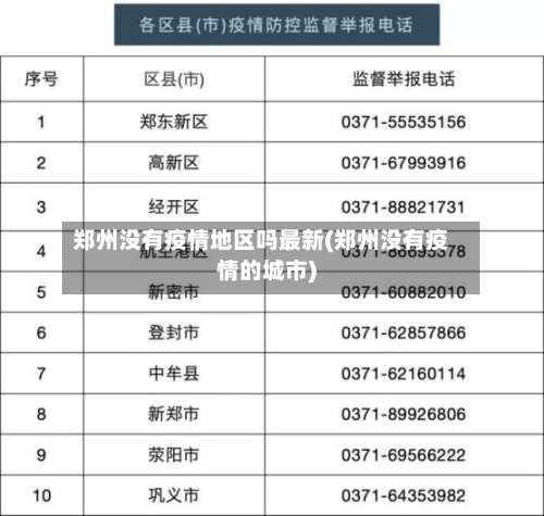 郑州没有疫情地区吗最新(郑州没有疫情的城市)-第3张图片