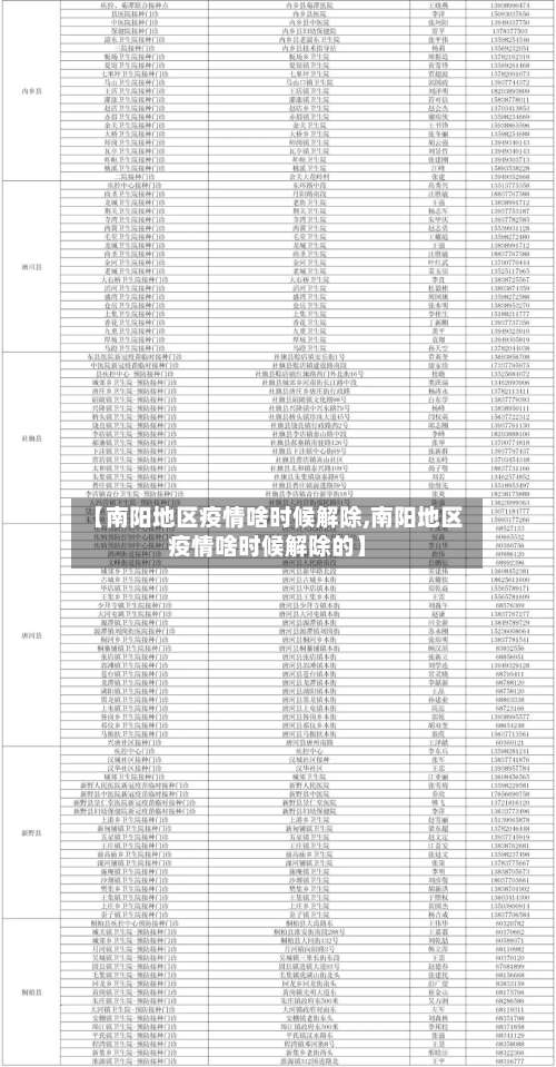 【南阳地区疫情啥时候解除,南阳地区疫情啥时候解除的】-第2张图片