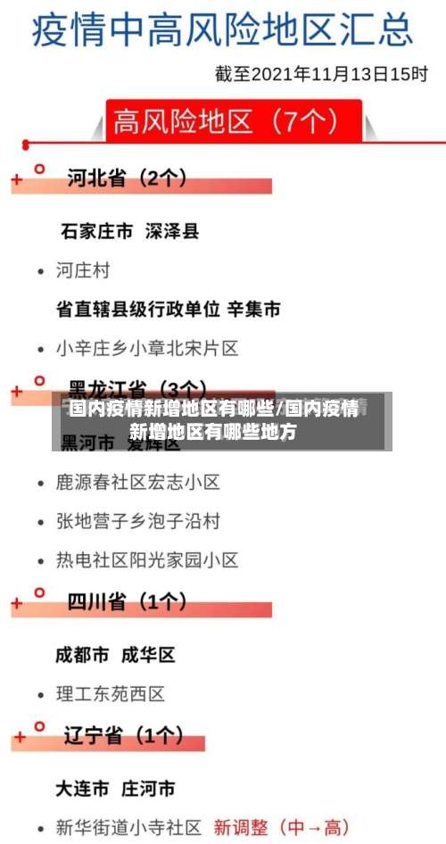 国内疫情新增地区有哪些/国内疫情新增地区有哪些地方-第3张图片