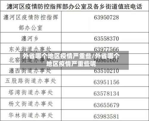 外省哪个地区疫情严重些/外省哪个地区疫情严重些呢-第2张图片