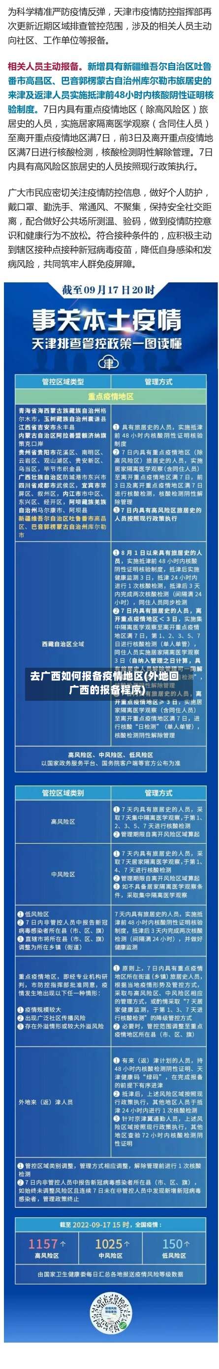 去广西如何报备疫情地区(外地回广西的报备程序)-第2张图片