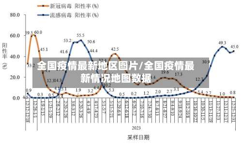 全国疫情最新地区图片/全国疫情最新情况地图数据-第3张图片