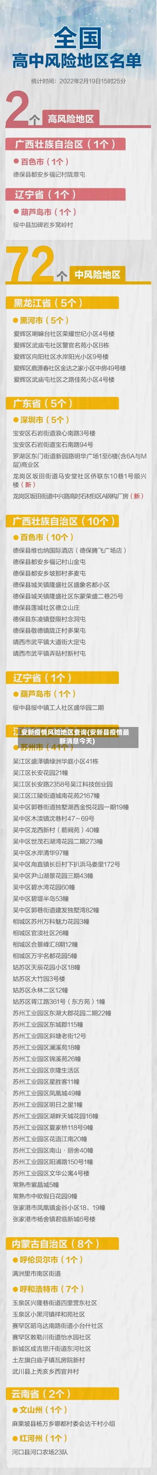 安新疫情风险地区查询(安新县疫情最新消息今天)-第2张图片