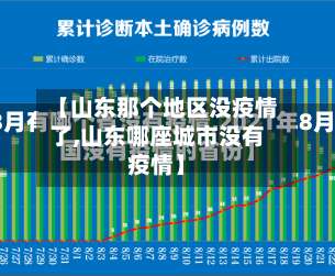 【山东那个地区没疫情了,山东哪座城市没有疫情】-第1张图片