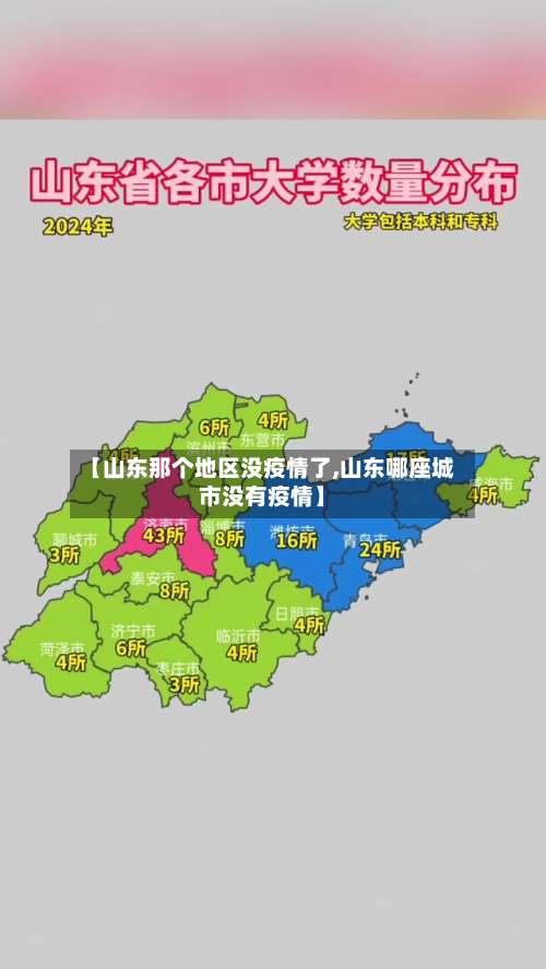 【山东那个地区没疫情了,山东哪座城市没有疫情】-第2张图片