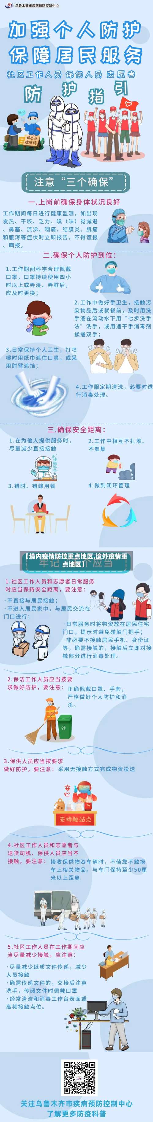 【境内疫情防控重点地区,境外疫情重点地区】-第3张图片