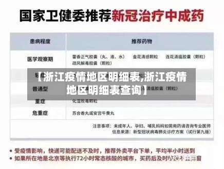 【浙江疫情地区明细表,浙江疫情地区明细表查询】-第1张图片