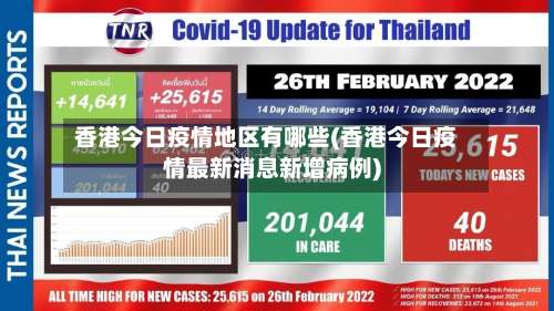 香港今日疫情地区有哪些(香港今日疫情最新消息新增病例)-第1张图片