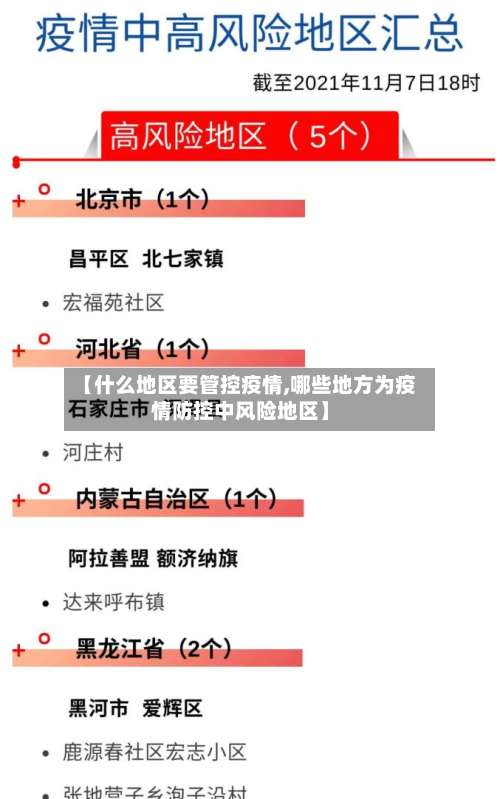 【什么地区要管控疫情,哪些地方为疫情防控中风险地区】-第3张图片