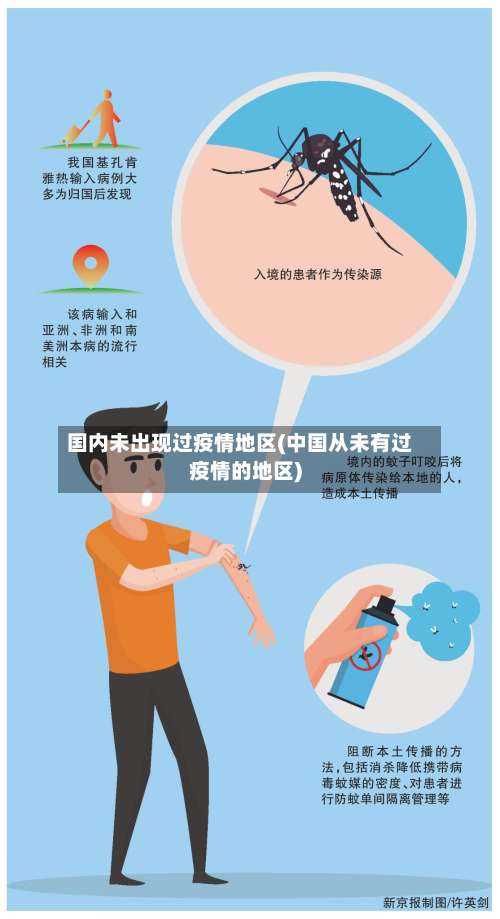 国内未出现过疫情地区(中国从未有过疫情的地区)-第2张图片