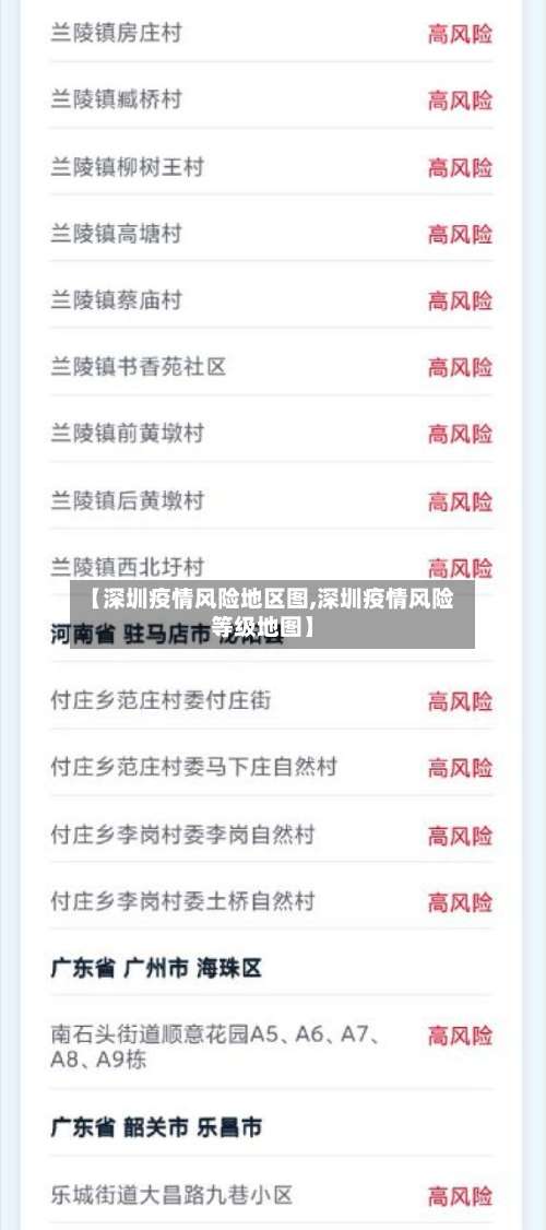 【深圳疫情风险地区图,深圳疫情风险等级地图】-第2张图片