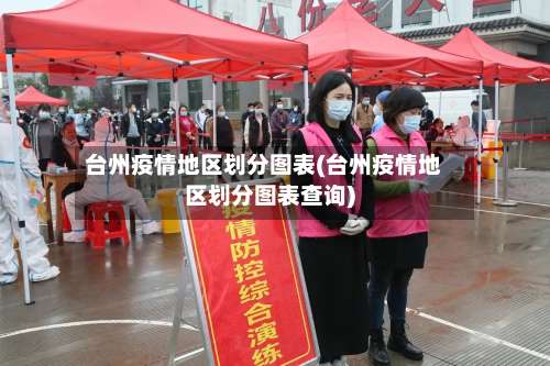 台州疫情地区划分图表(台州疫情地区划分图表查询)-第1张图片