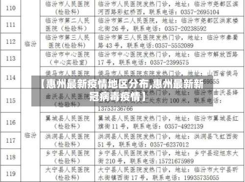 【惠州最新疫情地区分布,惠州最新新冠病毒疫情】-第2张图片