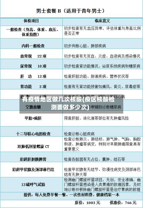 有疫情地区做几次核酸(疫区核酸检测要做多少次)-第3张图片