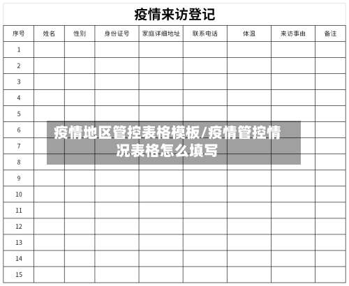 疫情地区管控表格模板/疫情管控情况表格怎么填写-第3张图片