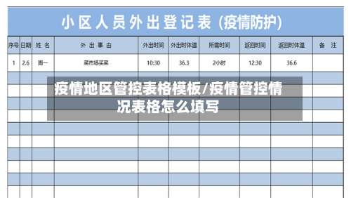 疫情地区管控表格模板/疫情管控情况表格怎么填写-第1张图片